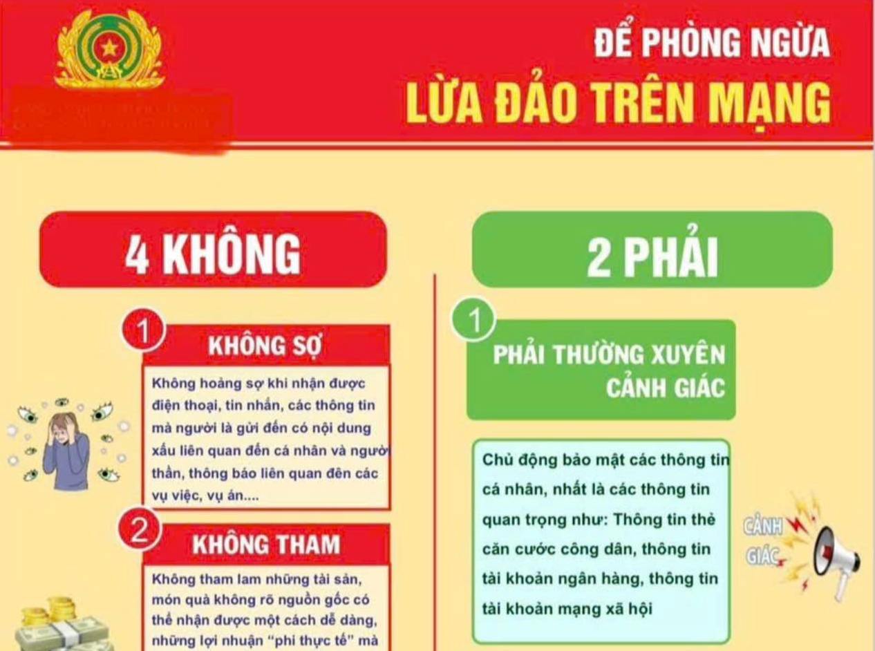 Cảnh báo thủ đoạn lừa đảo bằng hình thức tuyển cộng tác viên xử lý đơn hàng cho các trang thương mại điện tử